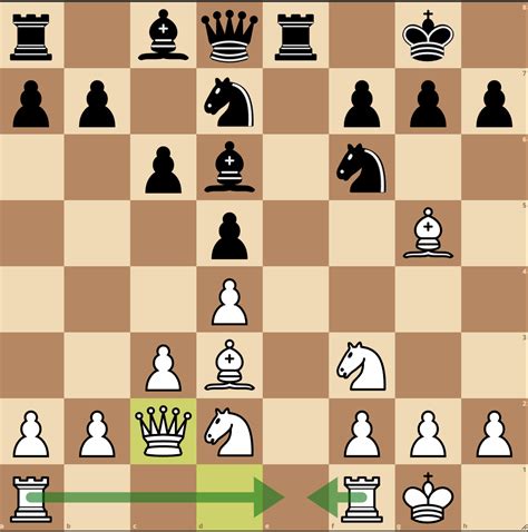 complete list of chess openings.